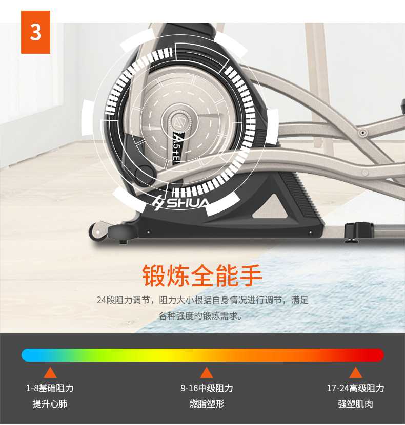家用椭圆机SH-B5101E-广西舒华体育健身器材有限公司