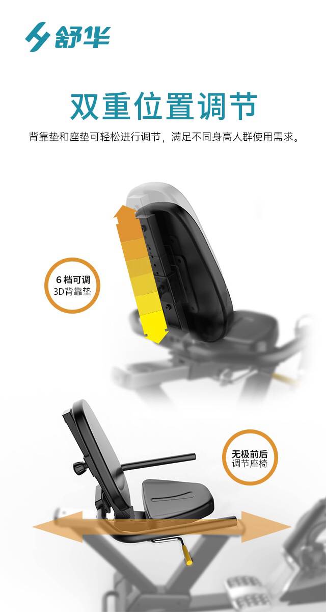 SH-B5836R 卧式健身车-广西舒华体育健身器材有限公司