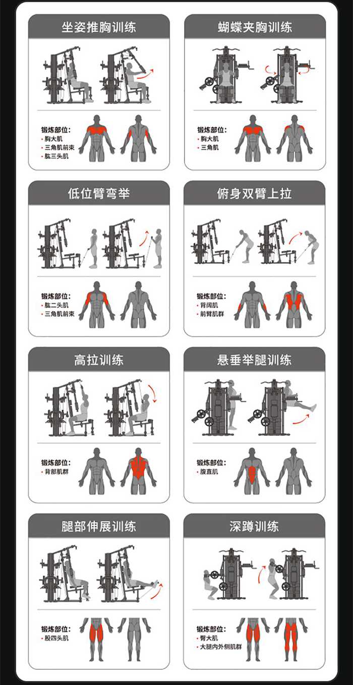 室内健身器材-三人站综合训练器 SH-G5203