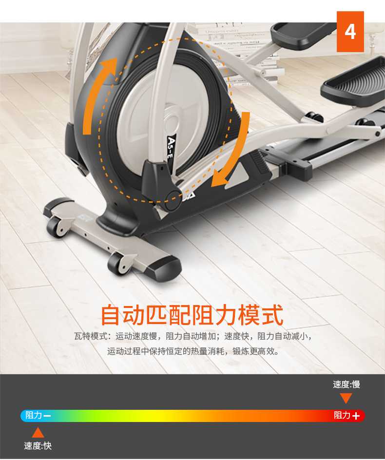 家用椭圆机SH-B5101E-广西舒华体育健身器材有限公司