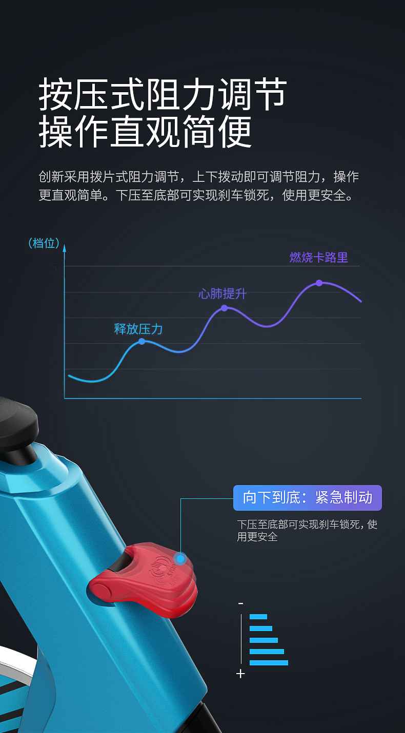 动感单车_家用健身车_磁控健身车_健身房器械-广西舒华体育健身器材有限公司