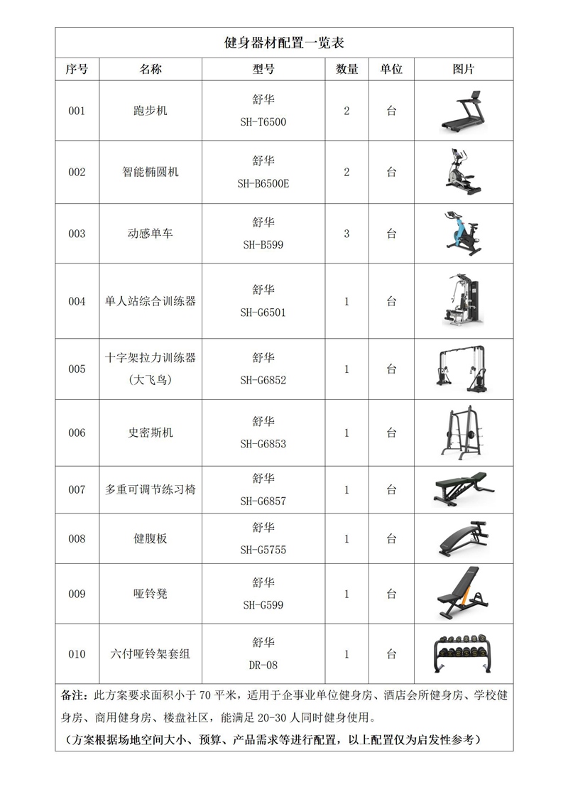 企事业单位健身房-健身器材一览表